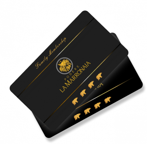 Family Membership