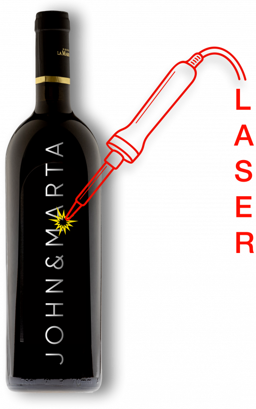 CUSTOMIZE & ENGRAVE WINE BOTTLE - THE PERFECT GIFT
